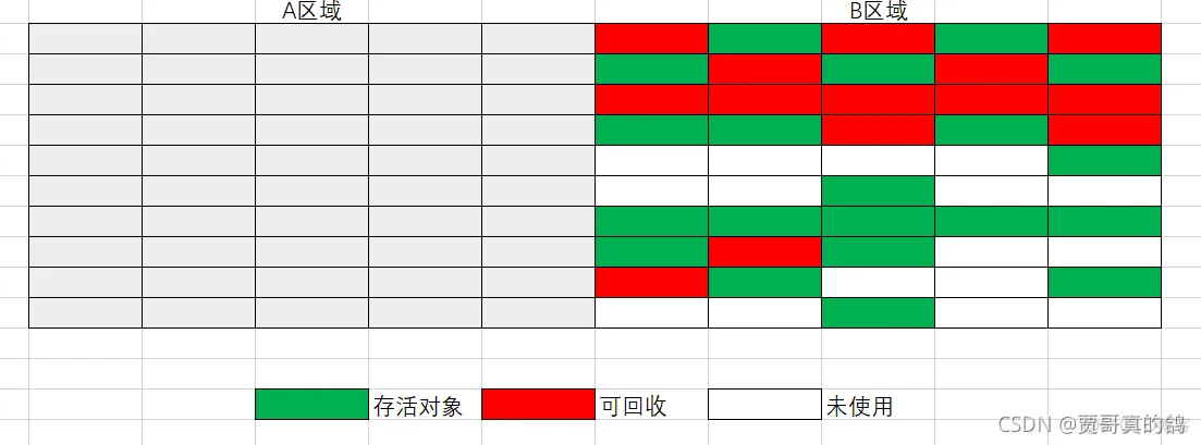 java中cg java中cg是什么_面试_08